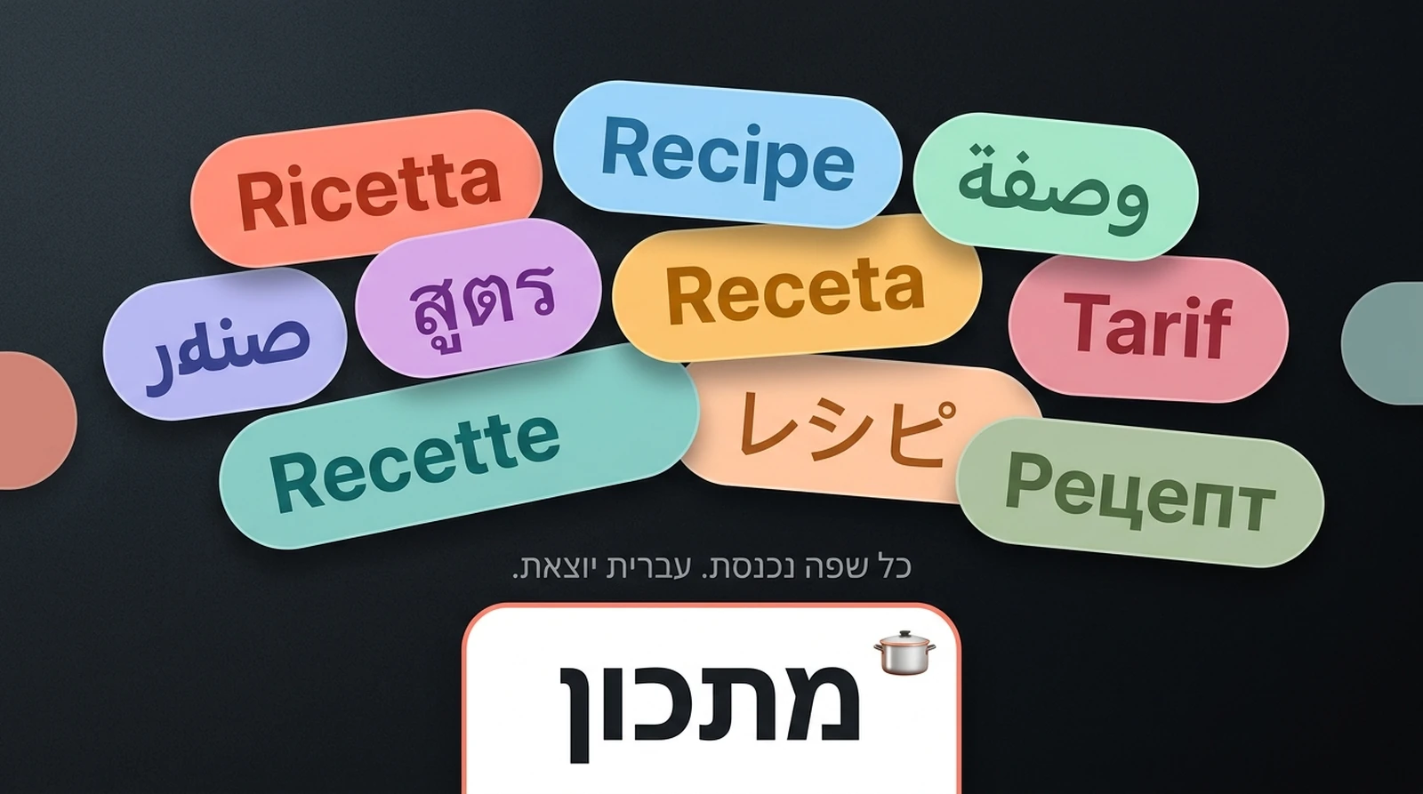 מילים למתכון בתשע שפות, ומתכון אחד בעברית