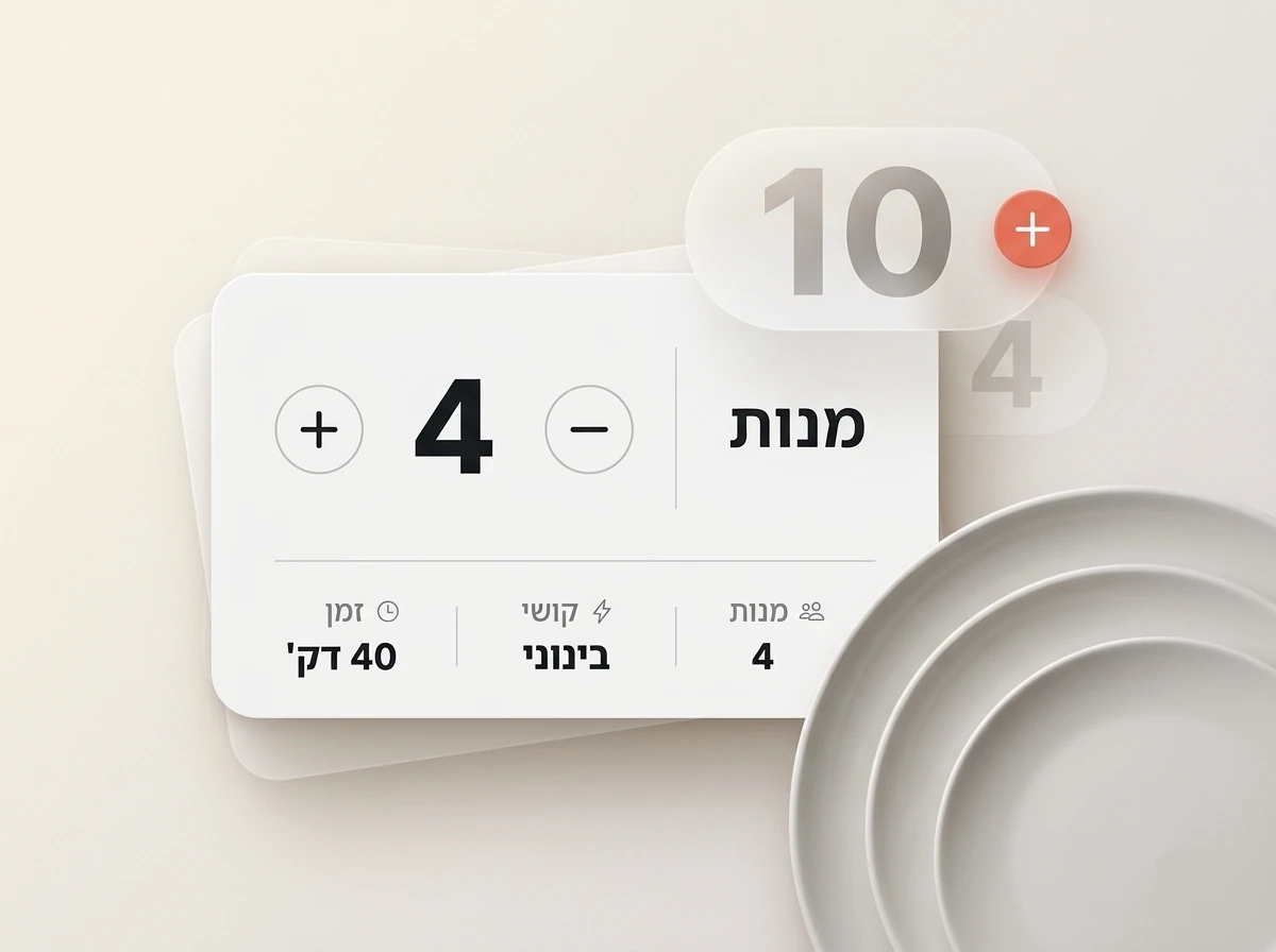 מחשבון מנות